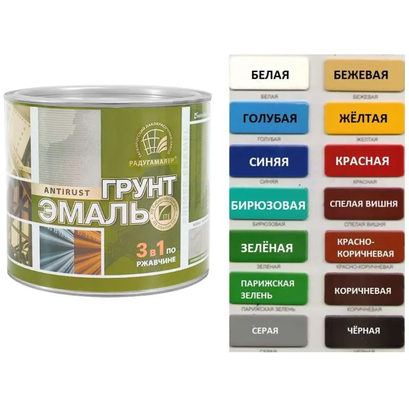 Грунт-эмаль 3в1 1,9л. белая по ржав. ANTIRUST